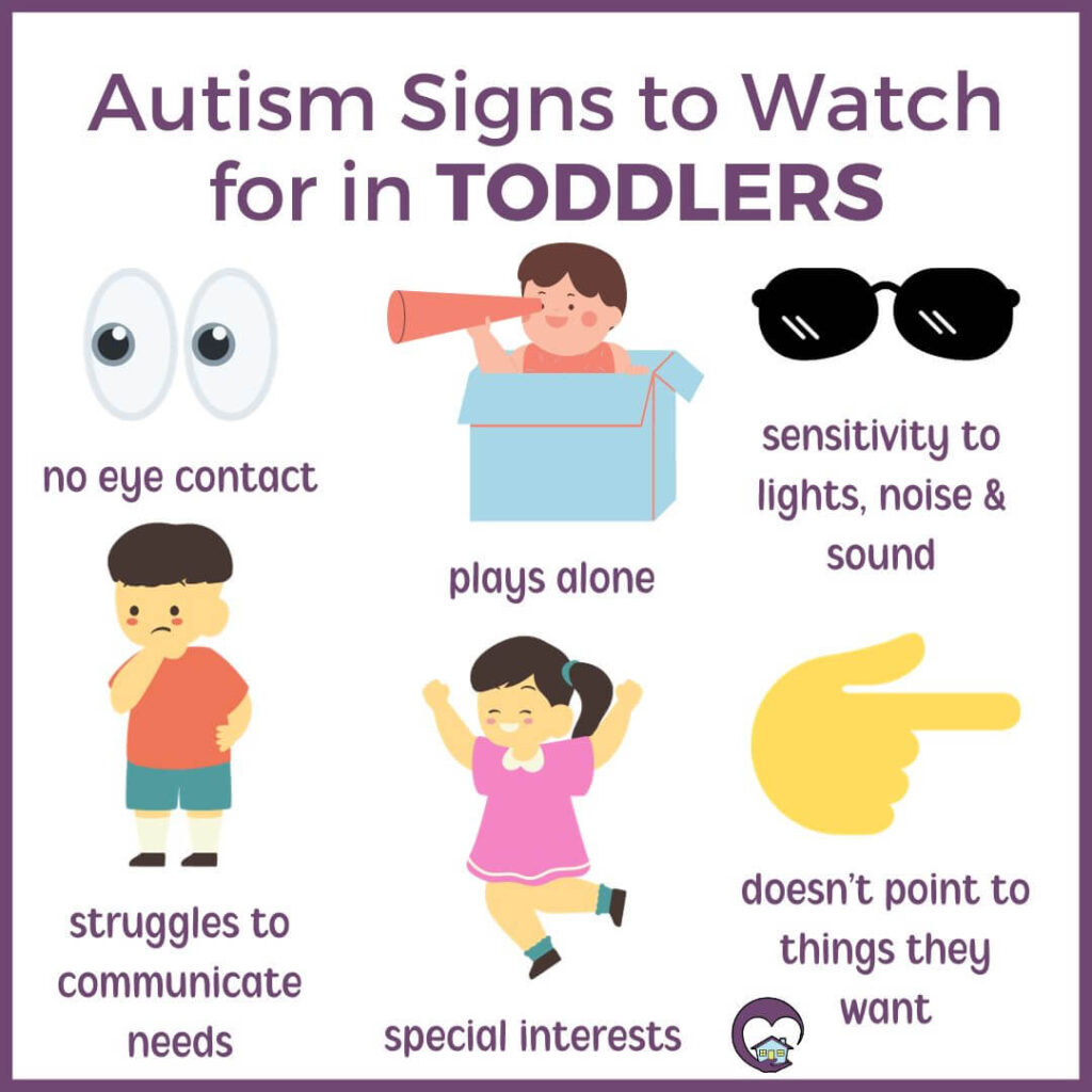 Autism Signs to Watch Out for in TODDLERS